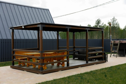 Уржинский кордон — фото