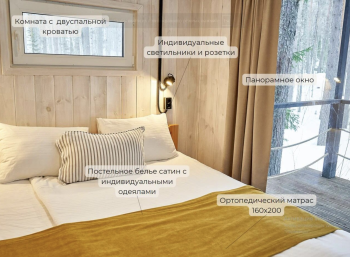 Дом на 3-5 человек (с диваном) — фото 3